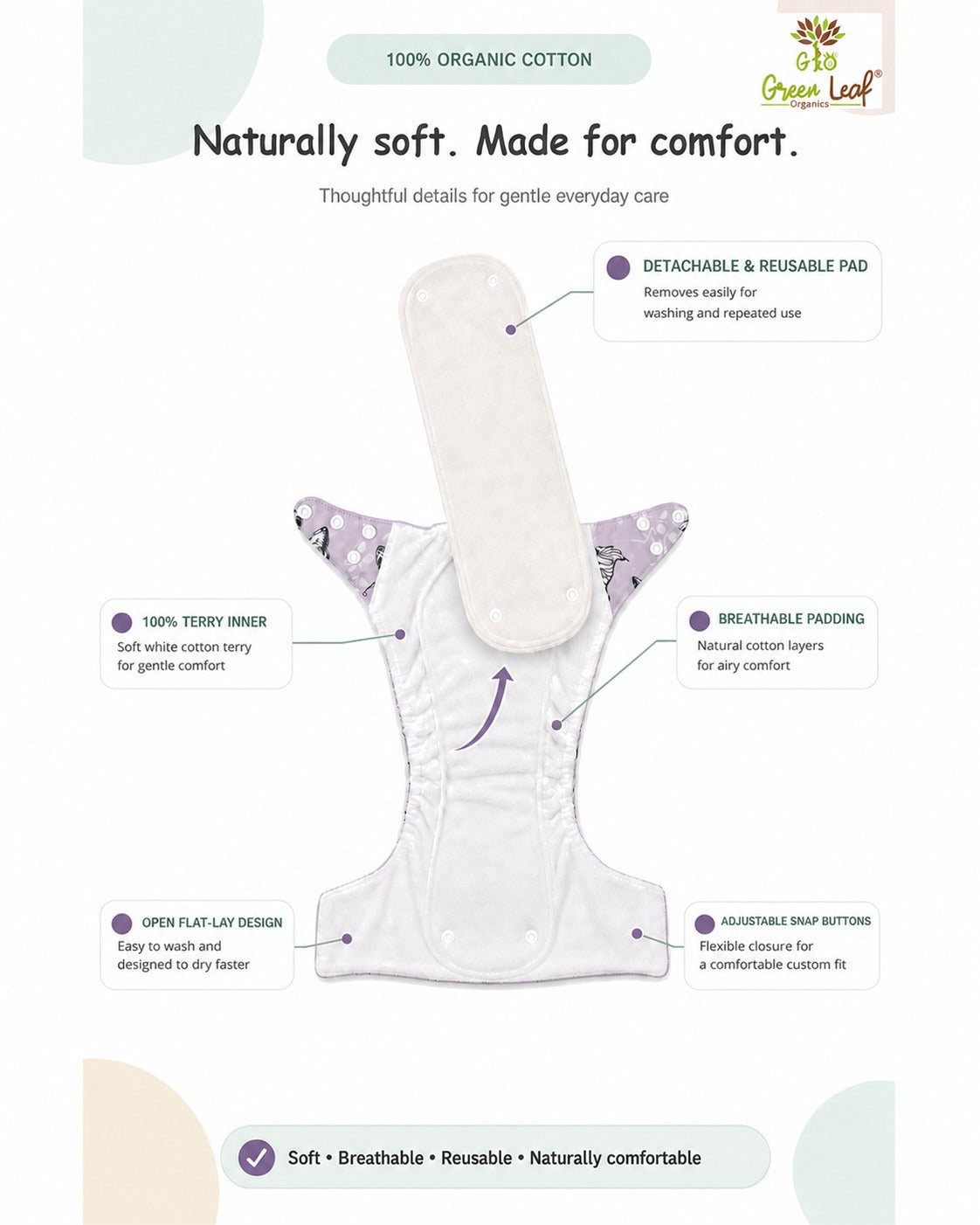 Washable Baby Diaper with Detachable Pad