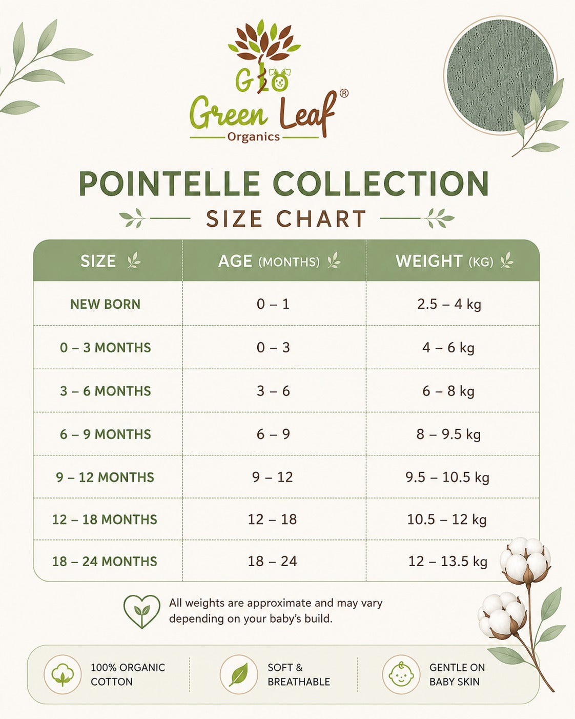 Pointelle|Unisex Romper|Sleeveless
